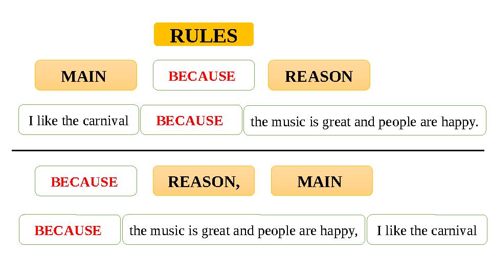 Main rules