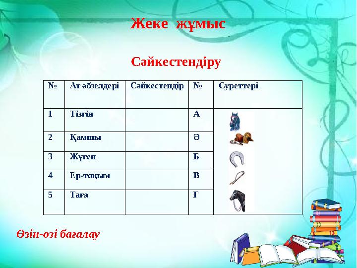 Жеке жұмыс Сәйкестендіру № Ат әбзелдері Сәйкестендір № Суреттері 1 Тізгін А 2 Қамшы Ә 3 Жүген Б 4 Ер-тоқым В 5 Таға Г Өзін-