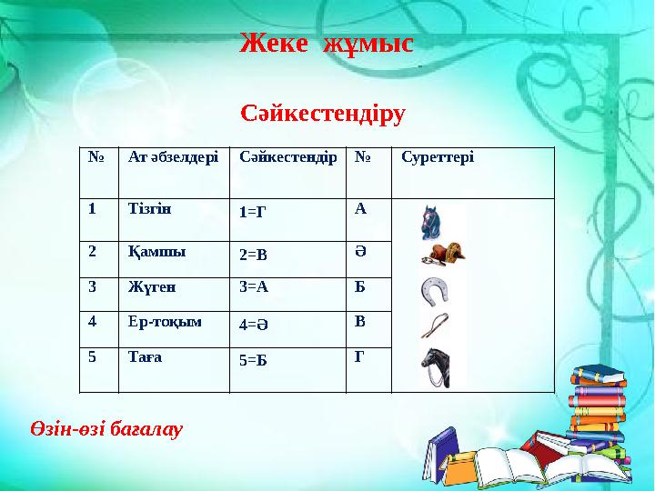 Жеке жұмыс Сәйкестендіру № Ат әбзелдері Сәйкестендір № Суреттері 1 Тізгін 1=Г А 2 Қамшы 2=В Ә 3 Жүген 3=А Б 4 Ер-тоқым 4=Ә