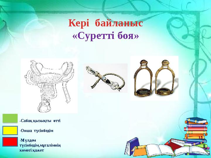 Кері байланыс «Суретті боя» - Сабақ қызықты өтті -Онша түсінбедім -Мүлдем түсінбедім,мұғалімнің көмегі қажет