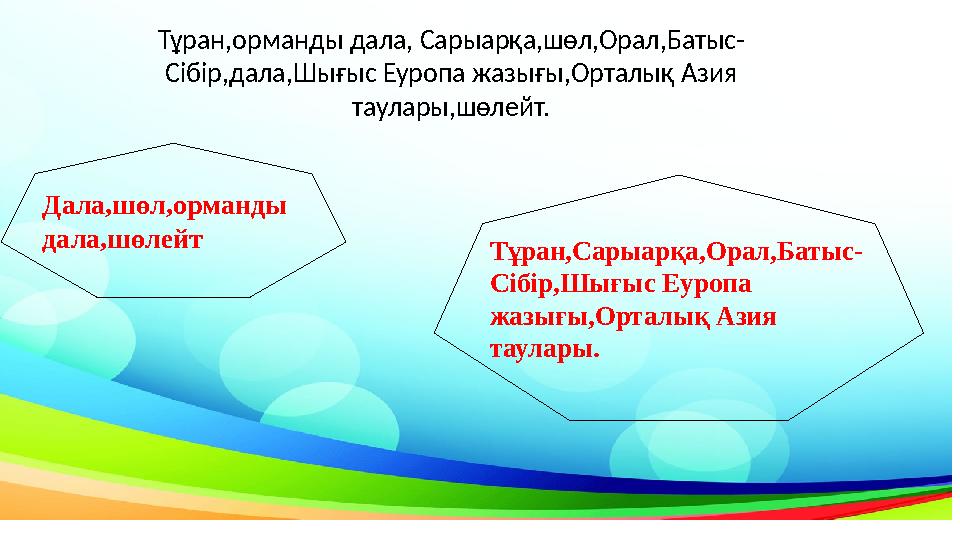 Тұран,орманды дала, Сарыарқа,шөл,Орал,Батыс- Сібір,дала,Шығыс Еуропа жазығы,Орталық Азия таулары,шөлейт. Дала,шөл,орманды дала