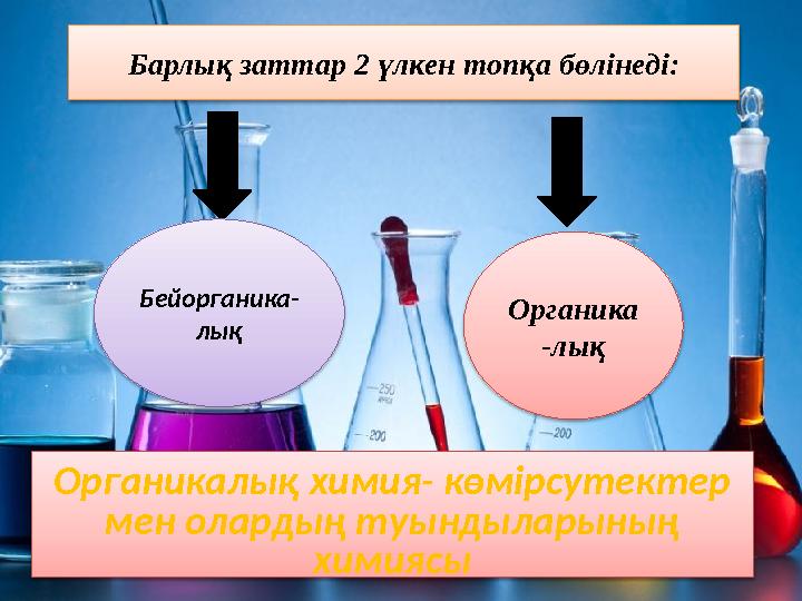 Органикалық химия- көмірсутектер мен олардың туындыларының химиясыБарлық заттар 2 үлкен топқа бөлінеді: Бейорганика- лық Орган