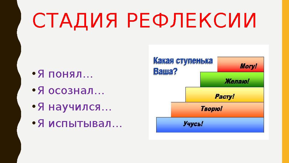 СТАДИЯ РЕФЛЕКСИИ • Я понял… • Я осознал… • Я научился… • Я испытывал…