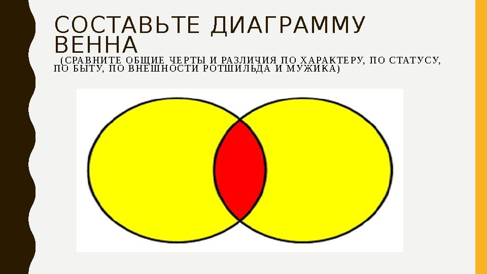 СОСТАВЬТЕ ДИАГРАММУ ВЕННА ( С РА В Н И Т Е О Б Щ И Е Ч Е Р Т Ы И РА З Л И Ч И Я П О Х А РА К Т Е Р У, П О С