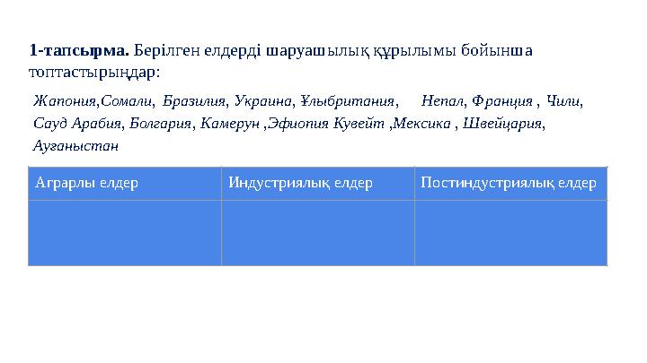 1-тапсырма . Берілген елдерді шаруашылық құрылымы бойынша топтастырыңдар: Жапония,Сомали, Бразилия, Украина, Ұлыбритания, Не