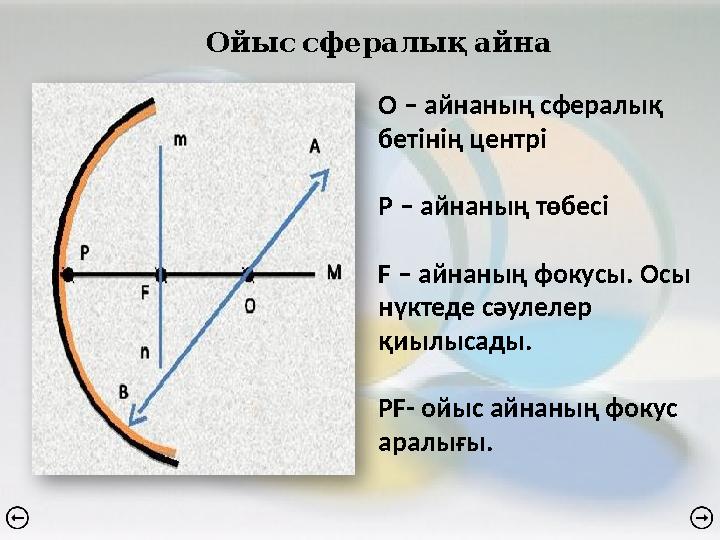 Ойыс сфералық айна О – айнаның сфералық бетінің центрі Р – айнаның төбесі F – айнаның фокусы. Осы нүктеде сәулелер қиыл