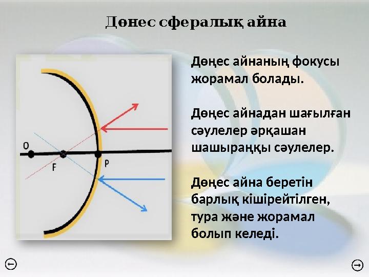 Дөнес сфералық айна Дөңес айнаның фокусы жорамал болады. Дөңес айнадан шағылған сәулелер әрқашан шашыраңқы сәулелер. Дө