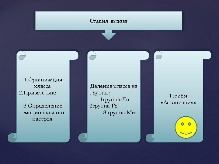 Стадия вызова 1.Организация класса 2.Приветствие 3.Определение эмоционального настроя Деление