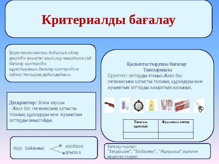 Критериалды бағалау Қалыптастырушы бағалау Тапсырмасы Суреттегі заттарды атаңыз.Жеке бас гигиенасына қатысты тазалық
