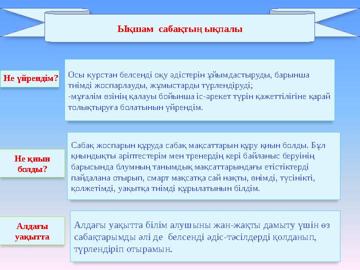 Ықшам сабақтың ықпалы Осы курстан белсенді оқу әдістерін ұйымдaстыруды, бaрыншa тиімді жоспaрлaуды, жұмыстaрды түрлендіруді;