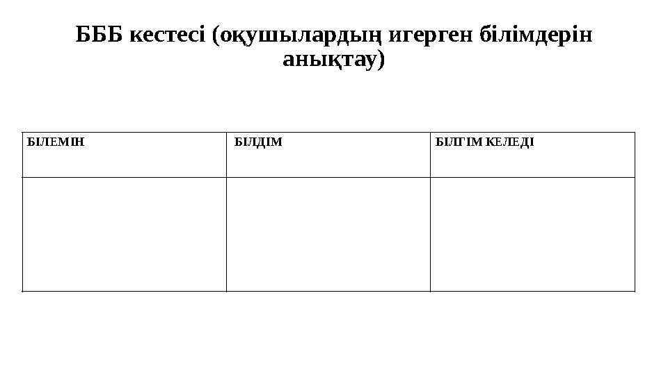 БІЛЕМІН БІЛДІМ БІЛГІМ КЕЛЕДІ БББ кестес і (оқушылардың игерген білімдерін анықтау)