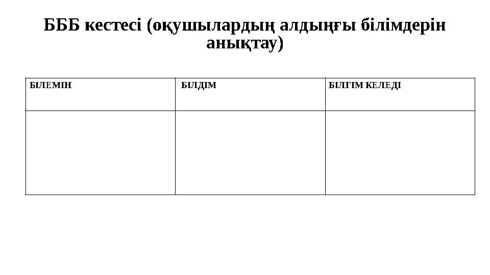 БББ кестес і (оқушылардың алдыңғы білімдерін анықтау) БІЛЕМІН БІЛДІМ БІЛГІМ КЕЛЕДІ