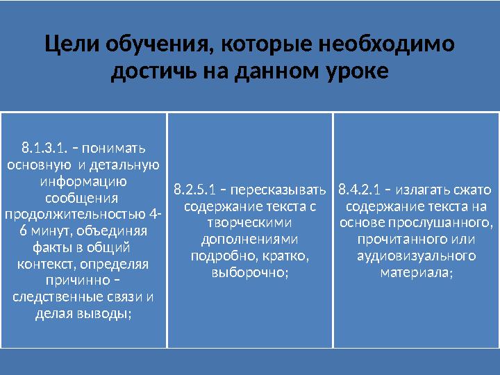 Цели обучения, которые необходимо достичь на данном уроке 8.1.3.1. – понимать основную и детальную информацию сообщения