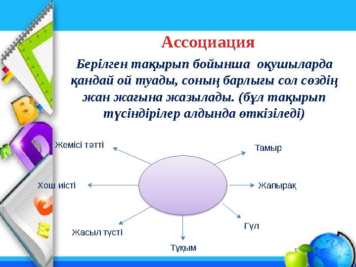 Ассоциация Берілген тақырып бойынша оқушыларда қандай ой туады, соның барлығы сол сөздің жан жағына жазылады. (бұл тақырып т