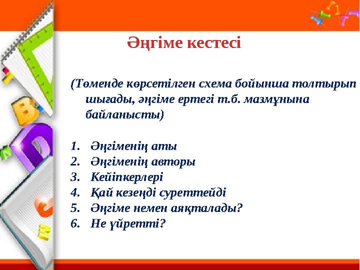 Әңгіме кестесі (Төменде көрсетілген схема бойынша толтырып шығады, әңгіме ертегі т.б. мазмұнына байланысты) 1. Әңгіменің аты 2
