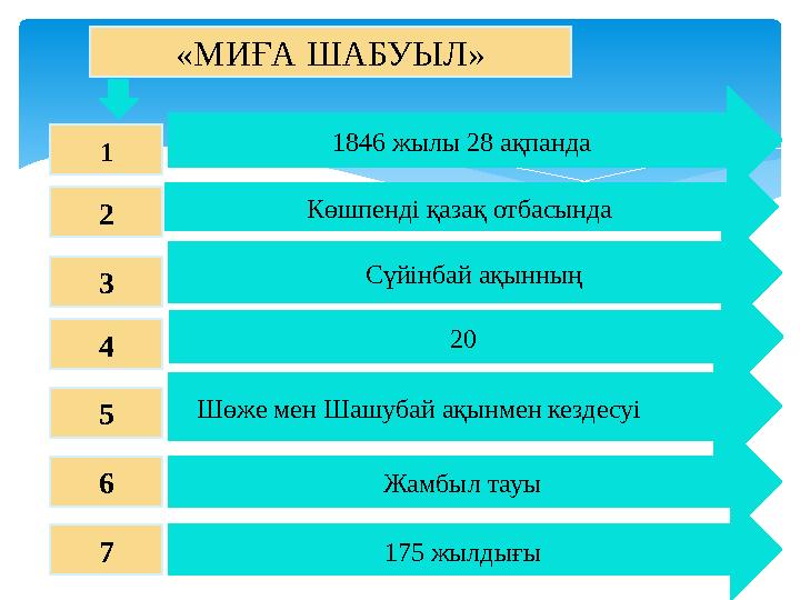 « МИҒА ШАБУЫЛ » 1 2 3 4 5 6 7 1846 жылы 28 ақпанда Көшпенді қазақ отбасында Сүйінбай ақынның 20 Шөже мен Шашубай ақынме