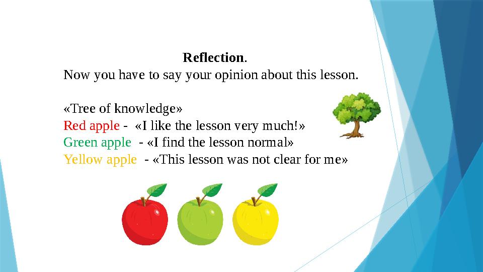 Reflection . Now you have to say your opinion about this lesson. «Tree of knowledge» Red apple - «I like the lesson very much