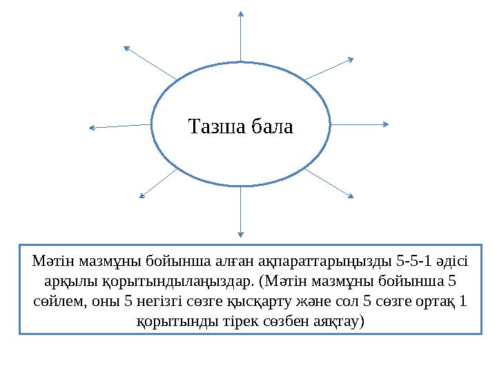 Тазша бала М әтін мазмұны бойынша алған ақпараттарыңызды 5-5-1 әдісі арқылы қорытындылаңыздар. (Мәтін мазмұны бойынша 5 сөйлем
