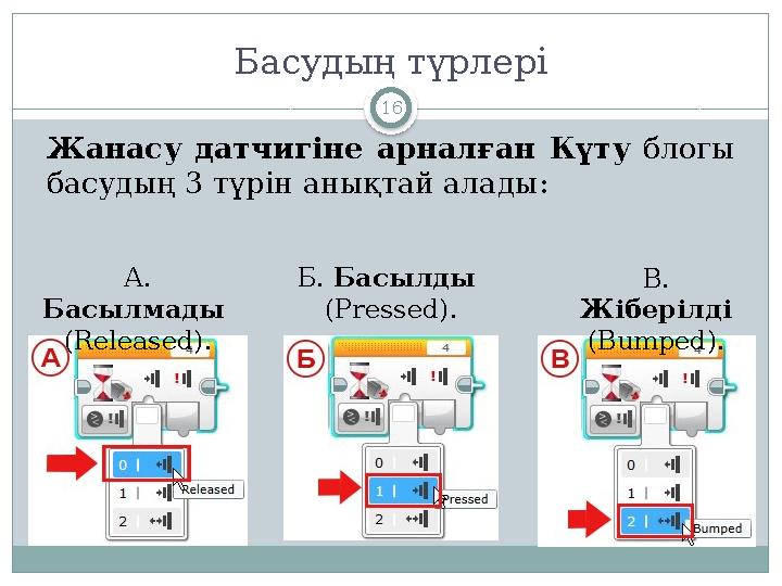 16Басудың түрлері Жанасу датчигіне арналған Күту блогы басудың 3 түрін анықтай алады : А. Басылмады (Released) . Б. Б