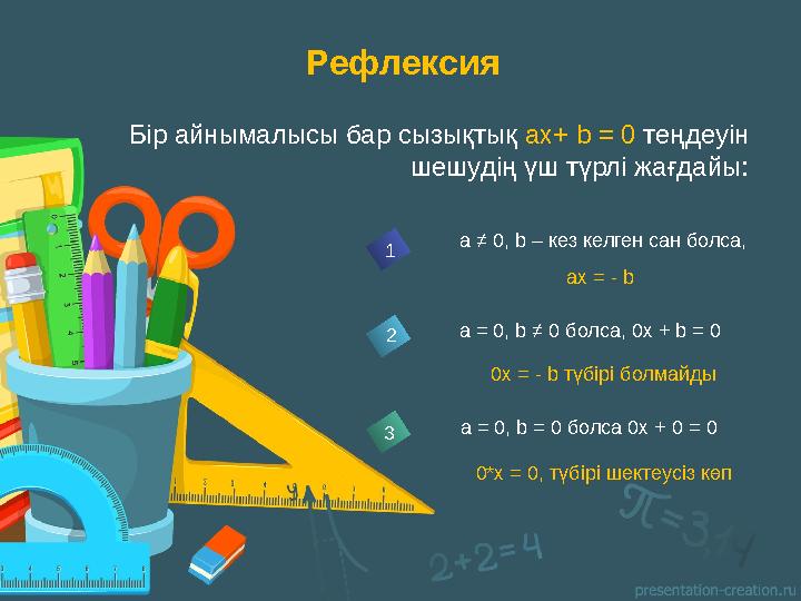 Рефлексия Б ір айнымалысы бар сызықтық ах+ b = 0 теңдеуін шешудің үш түрлі жағдайы: а ≠ 0, b – кез келген сан болса, a
