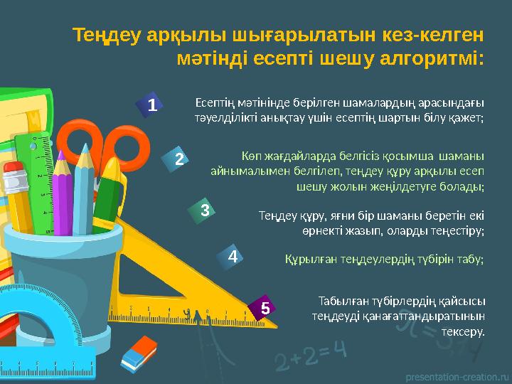 Теңдеу арқылы шығарылатын кез-келген мәтінді есепті шешу алгоритмі: Есептің мәтінінде берілген шамалардың арасындағы тәуелділі