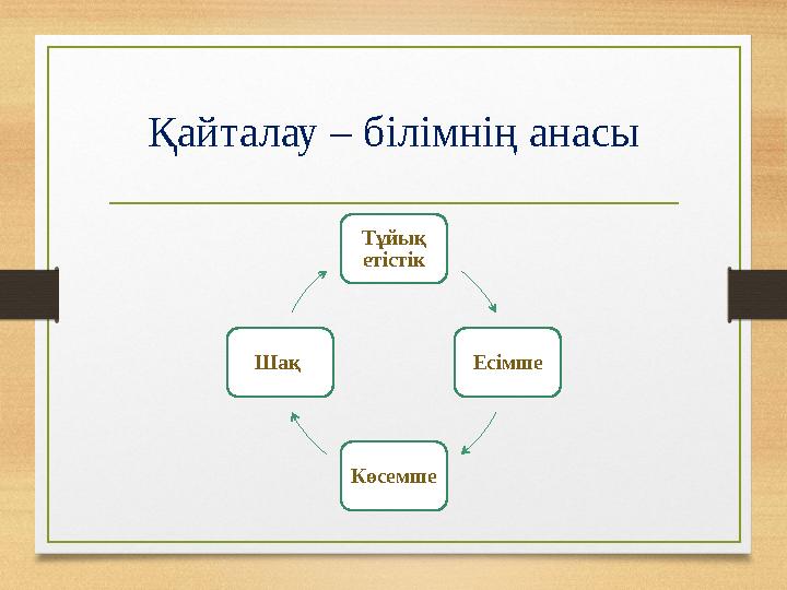 Қайталау – білімнің анасы Тұйық етістік Есімше КөсемшеШақ