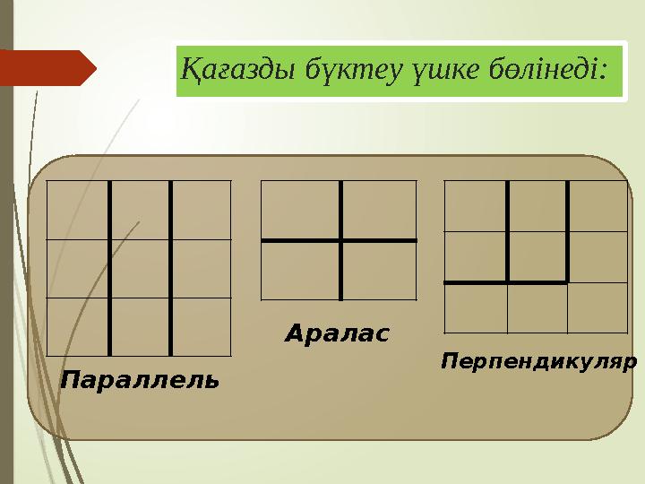 Қағазды бүктеу үшке бөлінеді: Параллель Аралас Перпендикуляр