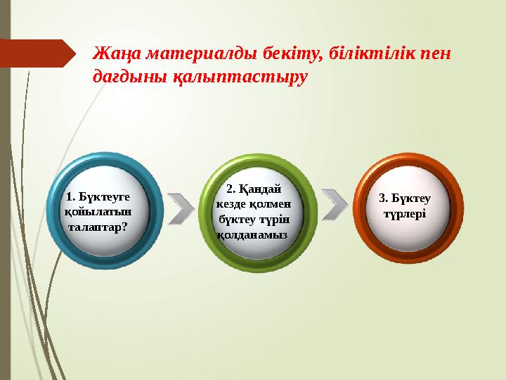 Жаңа материалды бекіту, біліктілік пен дағдыны қалыптастыру 1. Бүктеуге қойылатын талаптар? 2. Қандай кезде қолмен бүктеу т