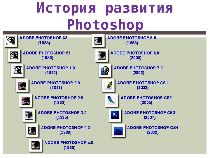 ADOBE PHOTOSHOP 5. 0 (19 98 )ADOBE PHOTOSHOP 63 (1988) ADOBE PHOTOSHOP 87 (1989) ADOBE PHOTOSHOP 1 .0 (19 90 ) ADOBE PHOTO