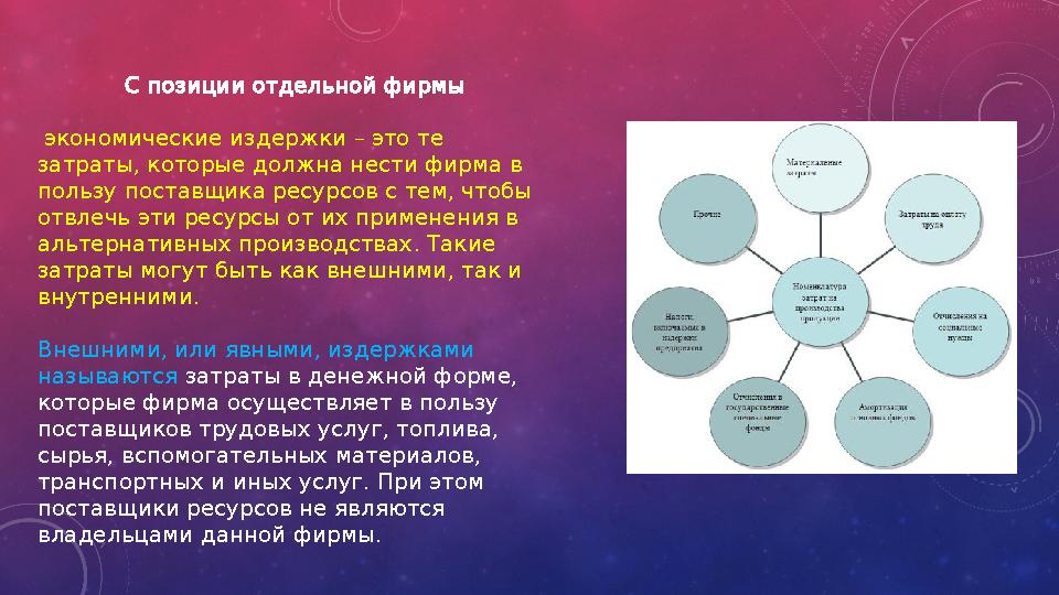 С позиции отдельной фирмы – экономические издержки это те , затраты которые должна нести фирма в