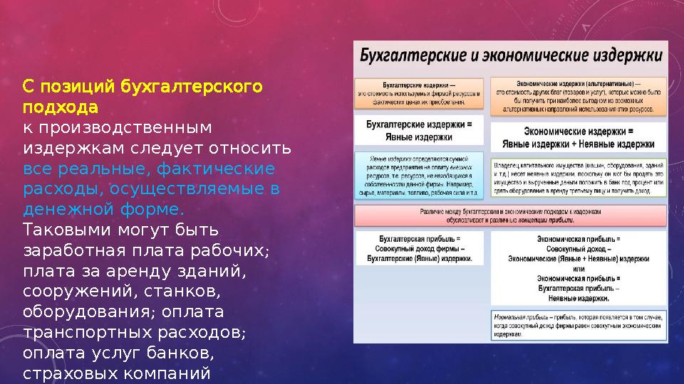 С позиций бухгалтерского подхода к производственным издержкам следует относить , все реальные фактические