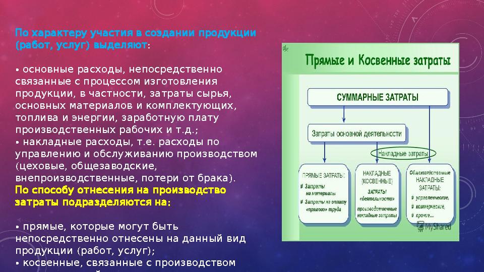 По характеру участия в создании продукции ( , ) работ услуг выделяют : • , основные расходы непосредственно