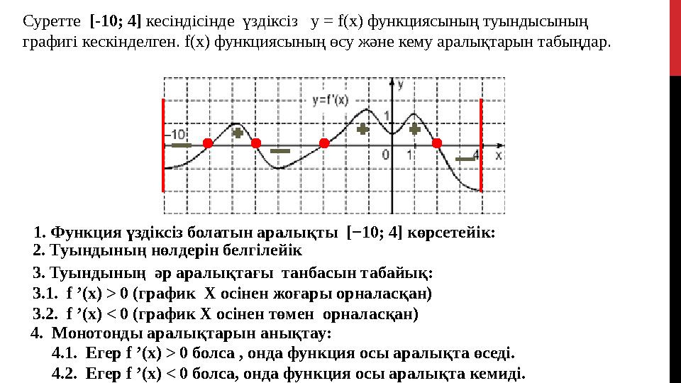 2. Туындының нөлдерін белгілейік 4. Монотонды аралықтарын анықтау: 4.1. Егер f ’(x) > 0 болса , онда функция осы аралықт