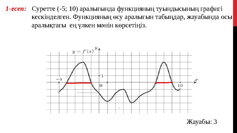 Суретте (-5; 10) аралығында функцияның туындысының графигі кескінделген. Функцияның өсу аралығын табыңдар, жауабында осы ар