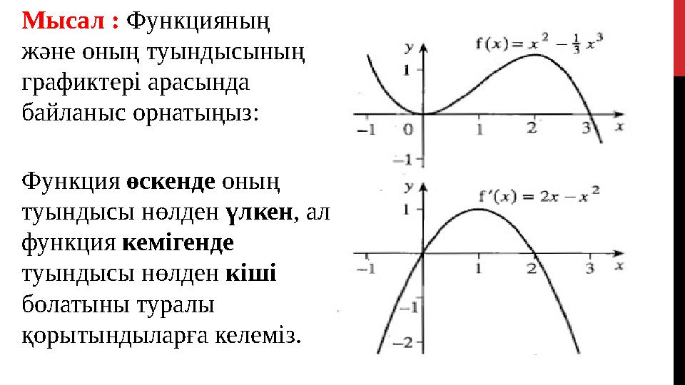 Мысал : Функцияның және оның туындысының графиктері арасында байланыс орнатыңыз: Функция өскенде оның туындысы нөлден ү