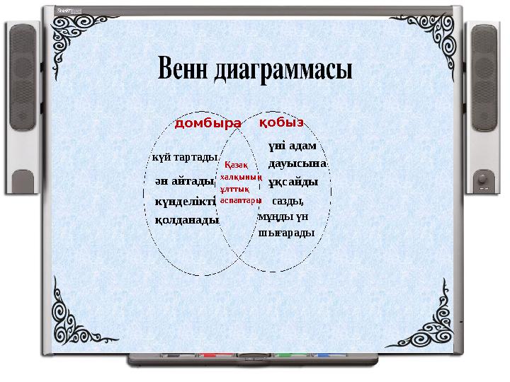 домбыра қобыз күй тартады ән айтады күнделікті қолданады үні адам дауысына ұқсайды сазды, мұңды үн шығарады Қазақ хал