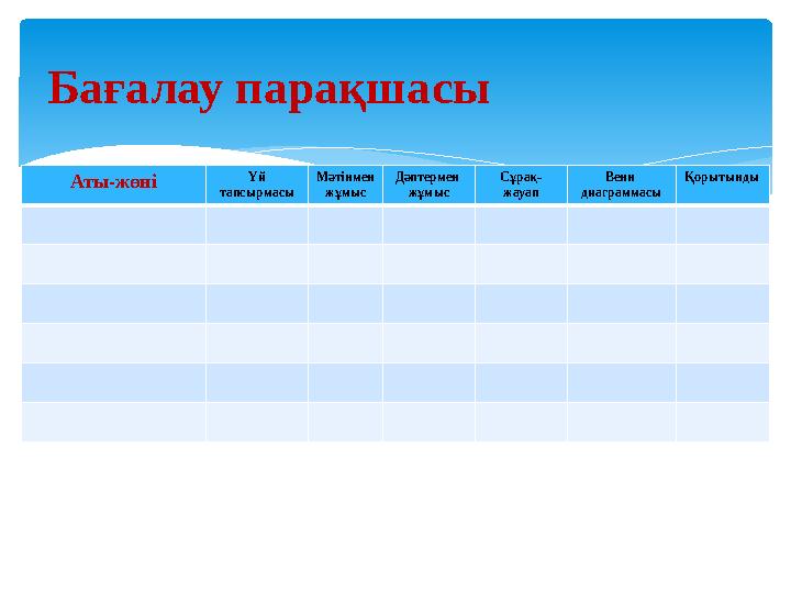 Бағалау парақшасы Аты-жөні Үй тапсырмасы Мәтінмен жұмыс Дәптермен жұмыс Сұрақ- жауап Венн диаграммасы Қорытынды