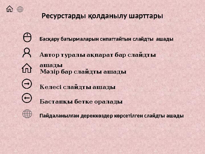 Ресурстарды қолданылу шарттары Басқару батырмаларын сипаттайтын слайдты ашады Автор туралы ақпарат бар слайдты ашады