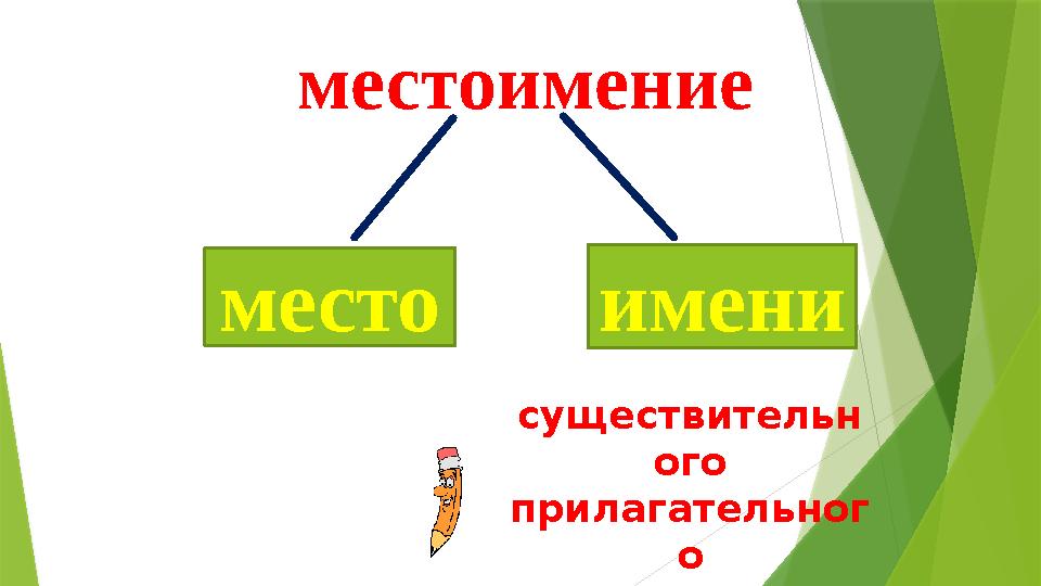 местоимение место имени существительн ого прилагательног о числительного