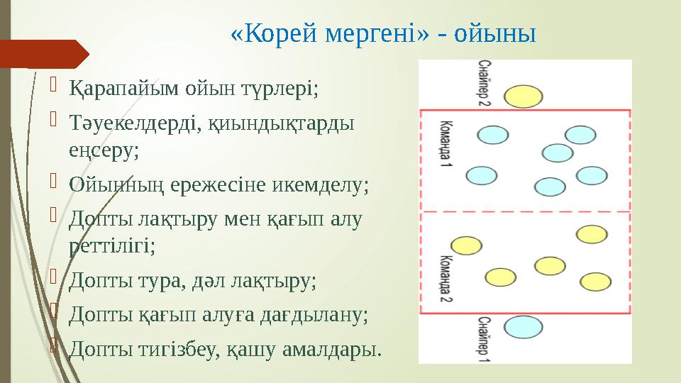 «Корей мергені» - ойыны  Қарапайым ойын түрлері;  Тәуекелдерді, қиындықтарды еңсеру;  Ойынның ережесіне икемделу;  Допты ла