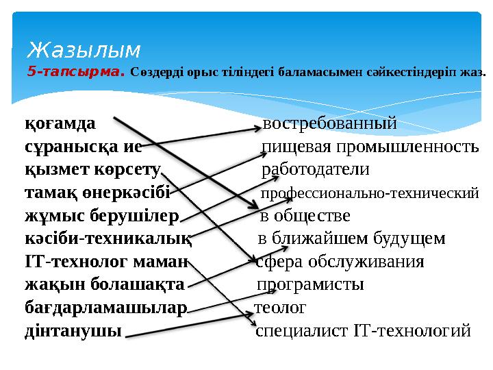 Жазылым 5-тапсырма. Сөздерді орыс тіліндегі баламасымен сәйкестіндеріп жаз. қоғамда востреб