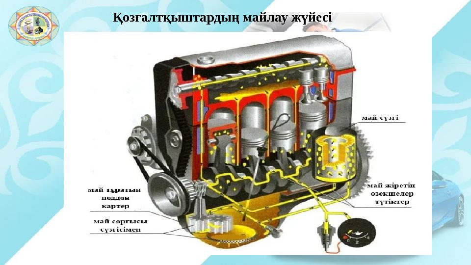 Қозғалтқыштардың майлау жүйесі