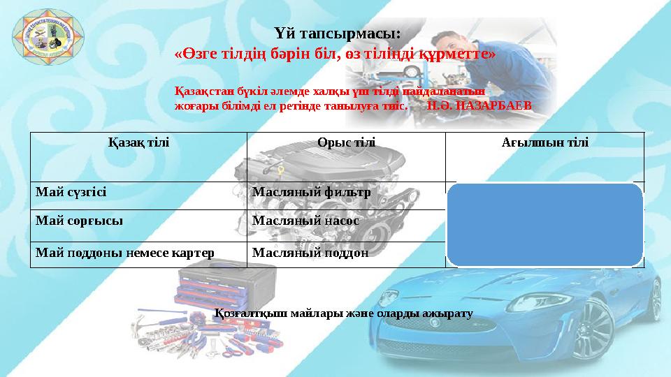 Қазақ тілі Орыс тілі Ағылшын тілі Май сүзгісі Масляный фильтр oil filter Май сорғысы Масляный насос oil pump Май поддоны немесе