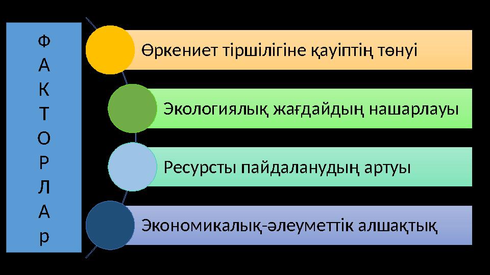 Өркениет тіршілігіне қауіптің төнуі Экологиялық жағдайдың нашарлауы Ресурсты пайдаланудың артуы Экономикалық-әлеуметтік алшақтық