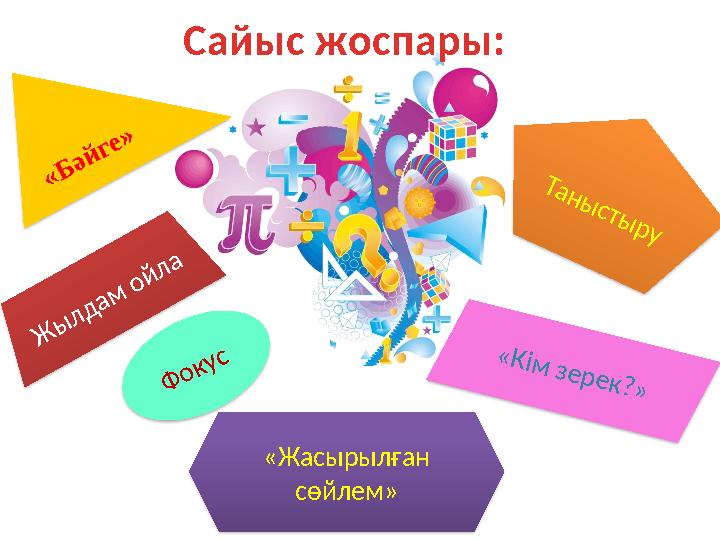 « Б ә й г е » Ж ы л д а м о й л а«Жасырылған сөйлем» « К ім з е р е к ? » Т а н ы с ты р у Ф о к у с Сайыс жоспары: