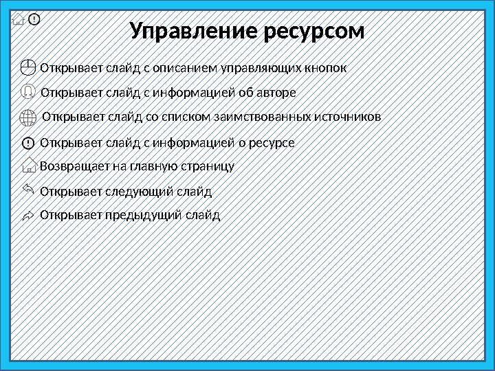 Управление ресурсом Открывает слайд с информацией о ресурсе Открывает слайд с описанием управляющих кнопок Открывает с