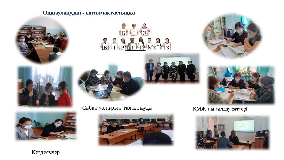 Оқшауланудан - ынтымақтастыққа ҚМЖ-ны талдау сәттері Сабақ жопарын талқылауда Кездесулер