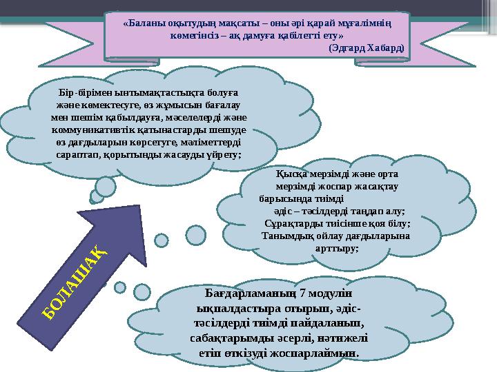 «Баланы оқытудың мақсаты – оны әрі қарай мұғалімнің көмегінсіз – ақ дамуға қабілетті ету»
