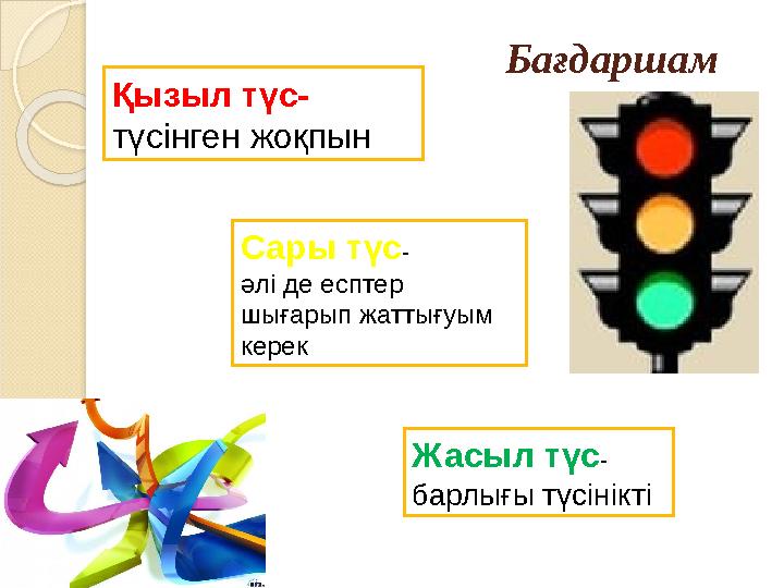 Бағдаршам Қызыл түс- түсінген жоқпын Жасыл түс - барлығы түсініктіСары түс - әлі де есптер шығарып жаттығуым керек