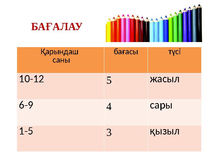 Қарындаш саны бағасы түсі 10-12 5 жасыл 6-9 4 сары 1-5 3 қызылБАҒАЛАУ